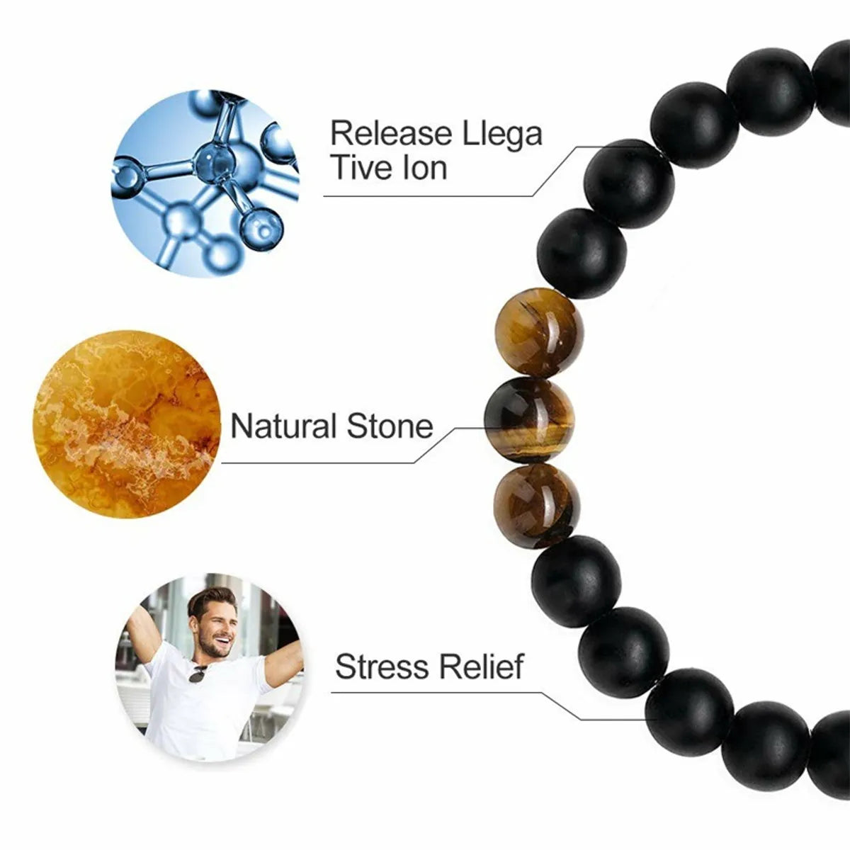 1 Piece Simple Style Geometric Rope Tiger Eye Men'S Bracelets