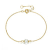 Simple Style Geometric Stainless Steel Gold Plated Artificial Pearls Bracelets