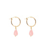 1 Pair Simple Style Round Plating Copper 18k Gold Plated Earrings