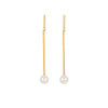 1 Pair Elegant Cute Luxurious Round Inlay Stainless Steel Titanium Steel Artificial Pearls 18K Gold Plated Drop Earrings