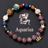 Bracelet Stainless Steel Natural Stone Granite Beaded Handmade Geometric Eight Planets 12 Constellations Unisex Women