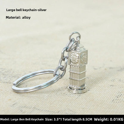 Factory Sales Metal Simulation Shell Pistol Tank Aircraft Hammer Bell Ear Spoon Keychain Uncle Souvenir