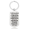 Fashion Letter Metal Printing Keychain 1 Piece