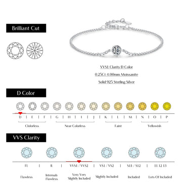 Ig Style Elegant Round Sterling Silver Gra Plating Inlay Moissanite Rhodium Plated Bracelets