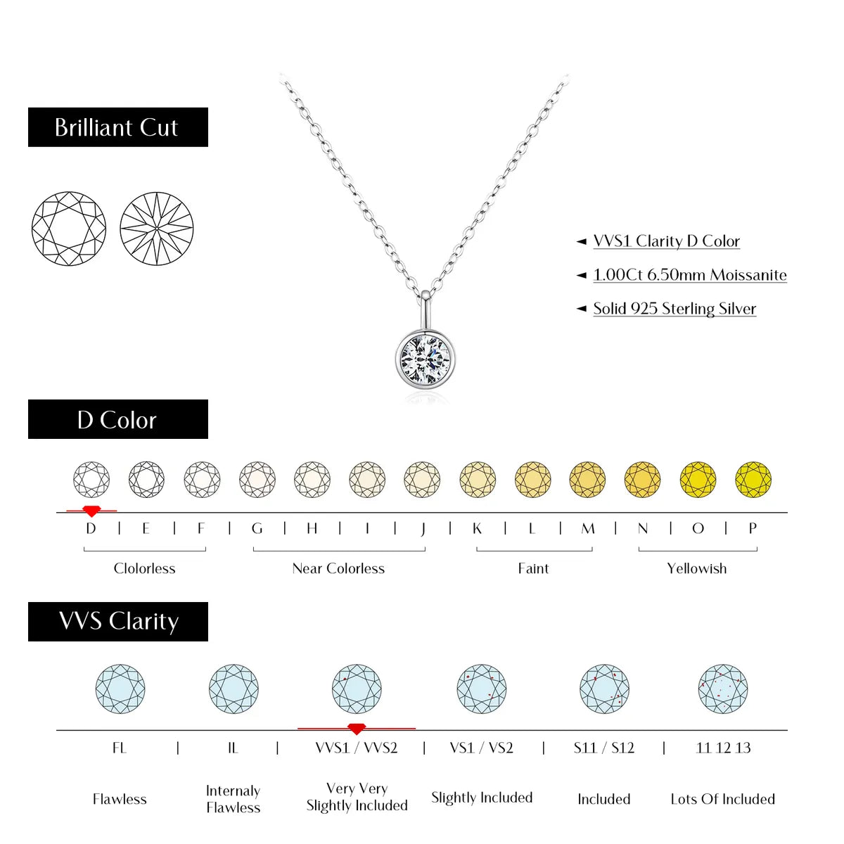 Ig Style Elegant Round Sterling Silver Gra Plating Inlay Moissanite Rhodium Plated Pendant Necklace