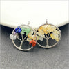 Jewelry Natural Stone Gravel Crystal Gem Silver Wire Tree Of Life Constellation Cartoon Pendant