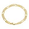 S925 Sterling Silver Figaro Chain Necklace Geometric Pattern Electroplated