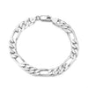 S925 Sterling Silver Figaro Chain Necklace Geometric Pattern Electroplated