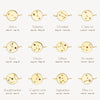 Simple Style Classic Style Constellation Stainless Steel Plating Inlay Zircon 18k Gold Plated Bracelets