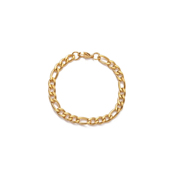 Simple Style Geometric Stainless Steel Plating Unisex Bracelets