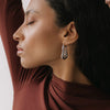 Stainless Steel Geometric Earrings For Women With Electroplating