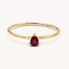 Stainless Steel Geometric Retro Electroplated December Birthstone Ring