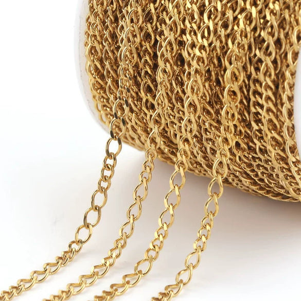 Stainless Steel Hip Hop Style Totem Pattern Oshaped Chain Jewelry Accessories Diy Handmade Pendant Necklace Bracelet