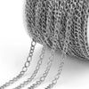Stainless Steel Hip Hop Style Totem Pattern Oshaped Chain Jewelry Accessories Diy Handmade Pendant Necklace Bracelet