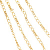 Stainless Steel Hip Hop Style Totem Pattern Oshaped Chain Jewelry Accessories Diy Handmade Pendant Necklace Bracelet