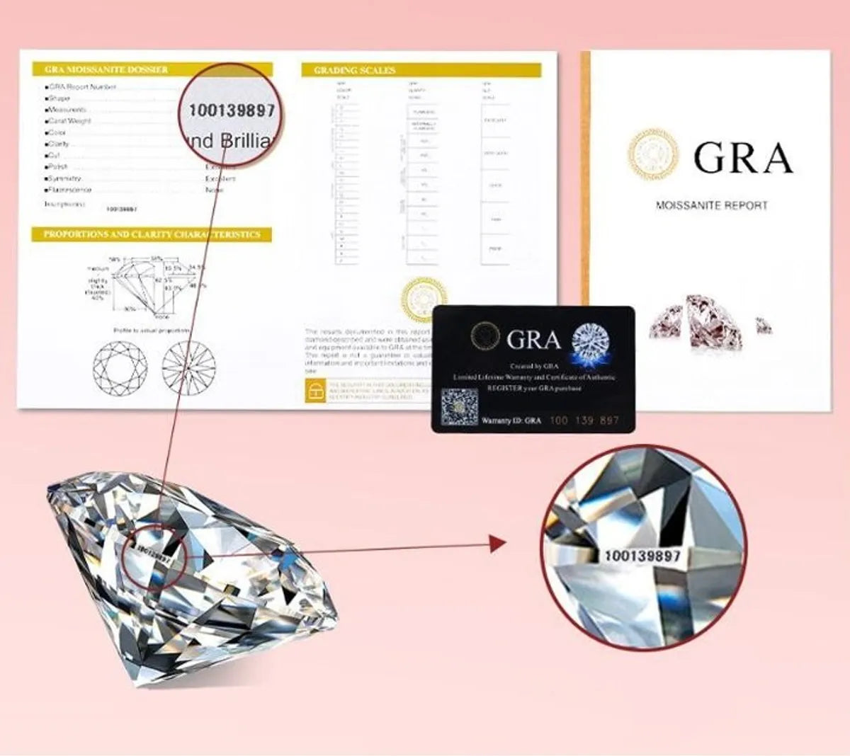 Sterling Silver Elegant GRA Certificate Plating Inlay Round Lab-Grown Diamonds Moissanite Rings