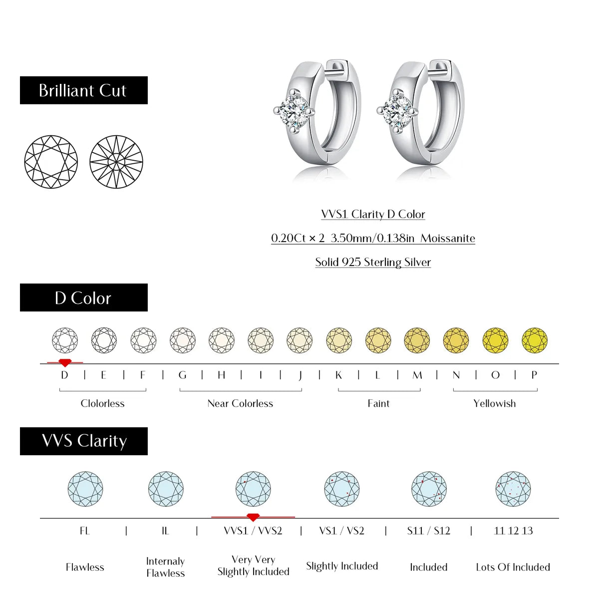 Sterling Silver Rhodium Plated Elegant Retro Shiny Inlay Round Moissanite Hoop Earrings