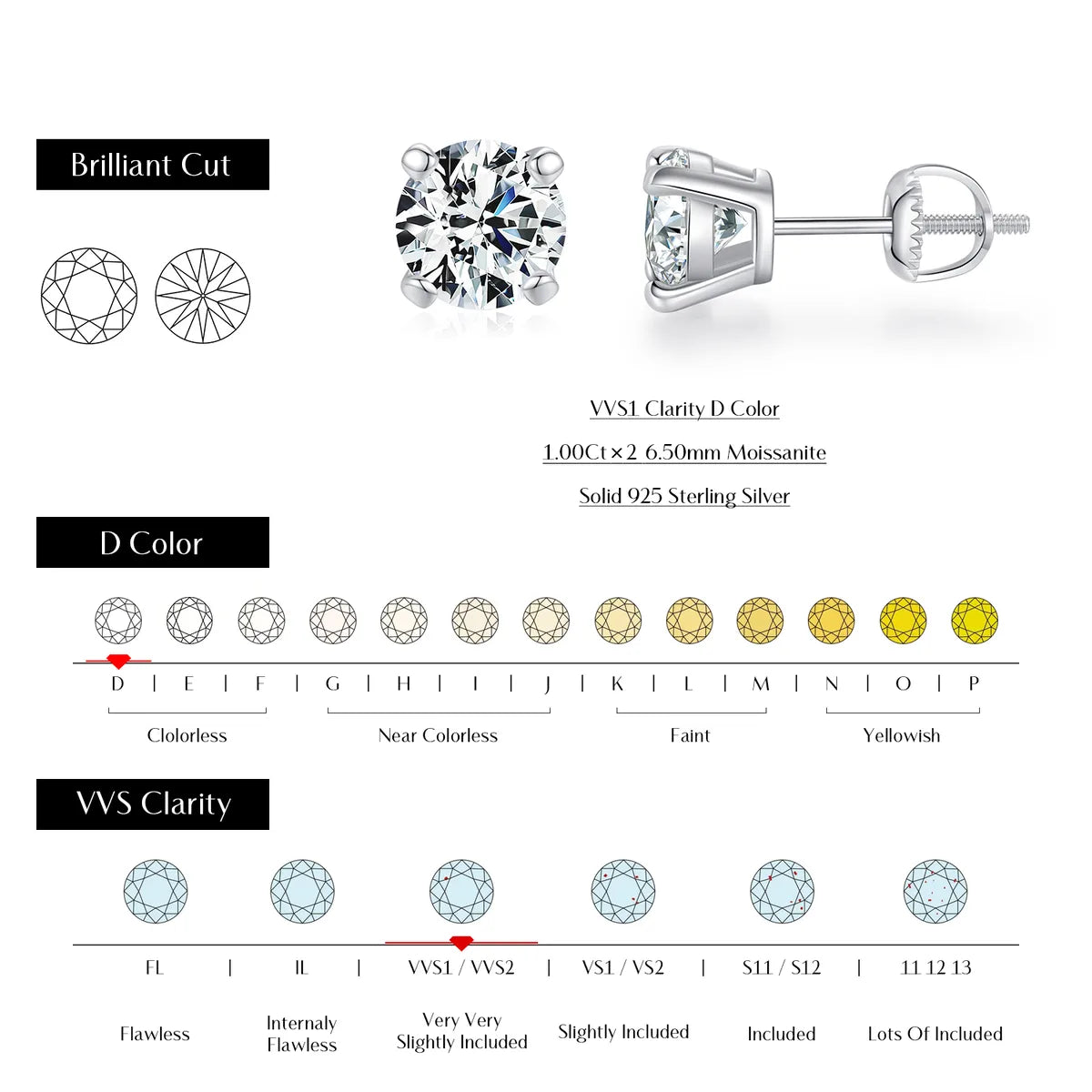 Sterling Silver Rhodium Plated Elegant Simple Style Classic Style Inlay Round Moissanite Ear Studs