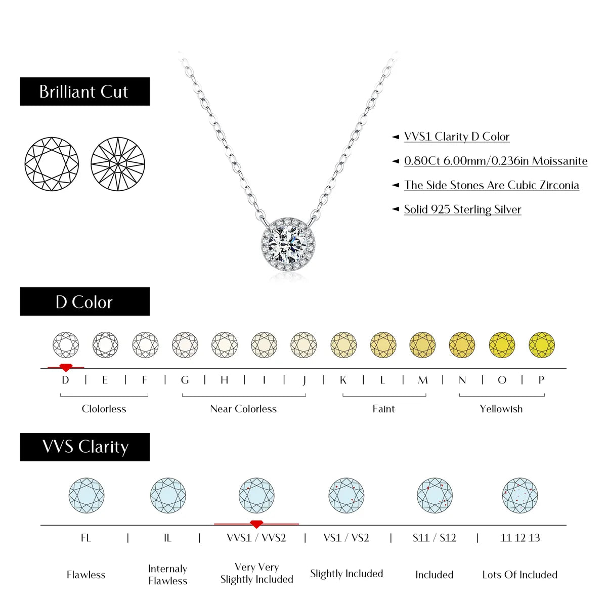 Sterling Silver Rhodium Plated Wedding Classic Style Shiny Inlay Round Moissanite Pendant Necklace