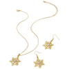 Wholesale Alloy Electroplated Geometric Pattern Sweet And Cool Style Jewelry Set For Women Including Earrings And Pendant Necklace