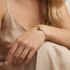 Wholesale Electroplated Geometric Stainless Steel Bracelet For Women
