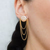Wholesale Electroplated Geometric Stainless Steel Tassel Pearl Earrings For Women Light Luxury Minimalist Design