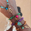 Wholesale Fashion Animal Zodiac Titanium Steel Pendant Beaded Bracelet With Electroplating