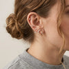 Wholesale Geometric Stainless Steel Electroplated Earrings For Women