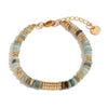 Wholesale Jewelry Fashion Retro Geometric Stainless Steel And Titanium Steel 18K Gold Plated Frisbee Natural Stone Beads Necklace And Bracelet For Women
