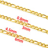 Wholesale Jewelry Stainless Steel Cuban Chain Nk31 Cross Chain Hip Hop Geometric Electroplated