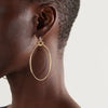 Wholesale Jewelry Stainless Steel Geometric Circle Earrings Electroplated For Women