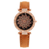 Wholesale Ladies Fashion Quartz Watch With Alloy Case Leather Strap And Round Dial
