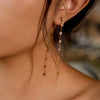 Wholesale Light Luxury Geometric And Heart Shape Electroplated Stainless Steel Tassel Earrings For Women