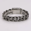 Wholesale Men's Simple Geometric Electroplated Stainless Steel Bracelet Jewelry