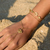 Wholesale Minimalist Geometric Stainless Steel Electroplated Bracelet For Women