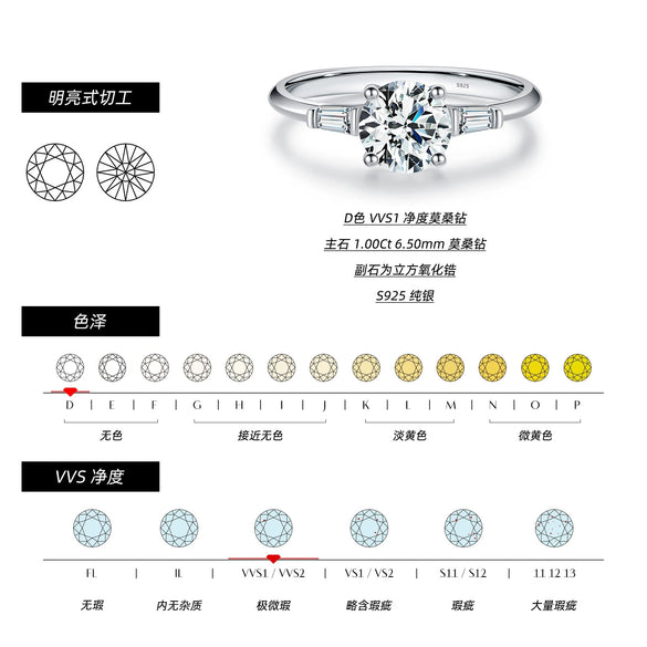 Wholesale Ring 925 Sterling Silver Geometric Style Gem Inlaid For Women