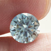 Wholesale Round Blue Pink Green Champagne Synthetic Moissanite Bare Stone