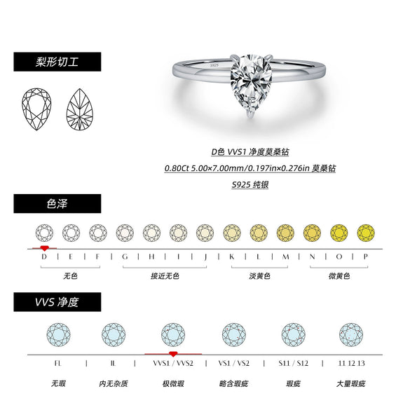 Wholesale S925 Silver Drop Shaped Single Diamond Ring For Women Fashion Ol Style Mosan Diamond Design