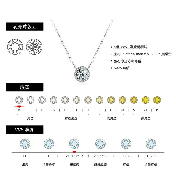 Wholesale S925 Sterling Silver Geometric Light Luxury Exquisite Shining Women's Clavicle Chain Necklace With Mosan Diamond