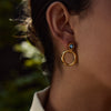 Wholesale Stainless Steel Geometric Earrings With Electroplating For Women