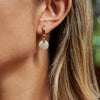Wholesale Stainless Steel Geometric Electroplated Round Pendant Earrings For Women