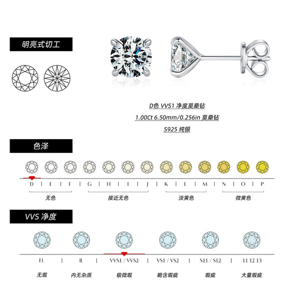 Wholesale 925 Sterling Silver Fashion Elegant Fragrant Style Geometric Fourclaw Diamond Earrings For Women
