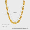 Wholesale Unisex Geometric Figaro Chain Stainless Steel And Titanium Steel Necklace With 18K Gold Electroplating