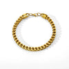 Wholesale Unisex Highend Geometric Stainless Steel Foursided Square Threedimensional Bracelet With Electroplating