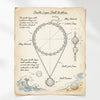 Wholesale Women's Casual Minimalist Alloy Electroplated Doublelayered Necklace With Animal Zodiac Pattern