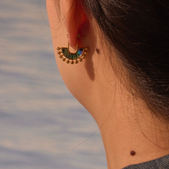Wholesale Women's Fashion Retro Ushaped Colorful Shell Stainless Steel Electroplated Earrings