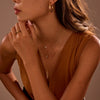 Wholesale Women's Geometric Stainless Steel 18K Gold Plated Jewelry Set Including Necklace Earrings And Ring