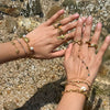 Wholesale Women's Geometric Stainless Steel Vacuum Real Gold Plated Jewelry Bracelet
