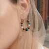 Wholesale Women's Maillard Style Geometric Tiger Eye Stone Imitation Pearl Stainless Steel Electroplated Earrings