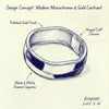 Wholesale Women's Modern Minimalist Geometric Drip Oil Alloy Bracelet Jewelry
